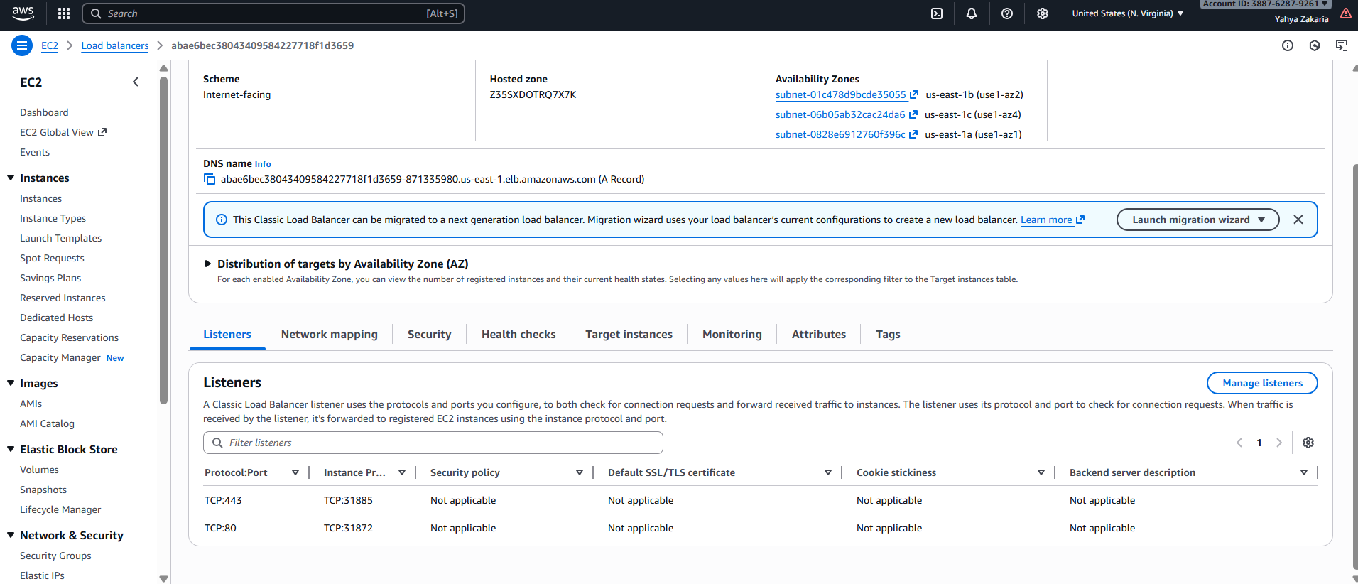 AWS Elastic Load Balancer